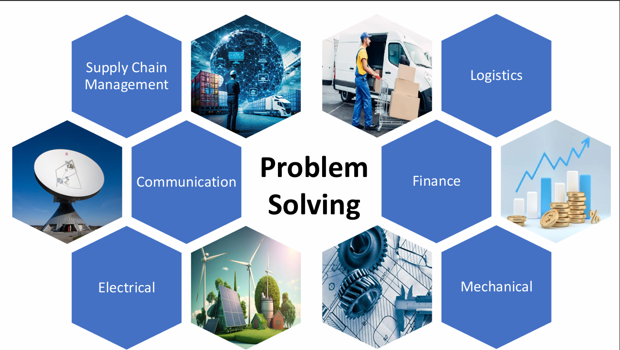 Engineering Optimization Areas